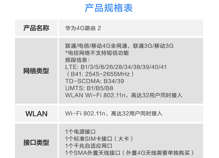 华为(huawei)b311b-853 4g路由器 /4g三网通/千兆网口