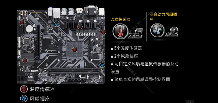 技嘉gigabyteb450ms2h电竞游戏主板amdb450socketam4
