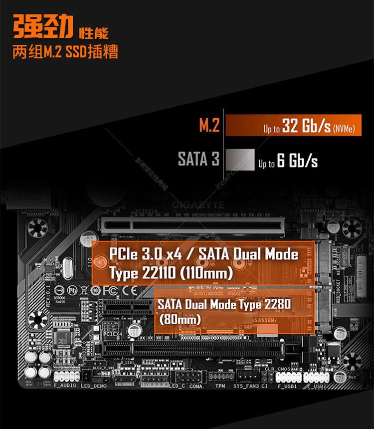 技嘉gigabyteb450maoruselite新小雕电竞主板支持36003600x3700xamd