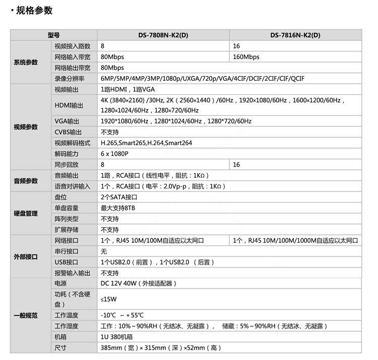 海康ds-7816n-k2(d 网络硬盘录像机