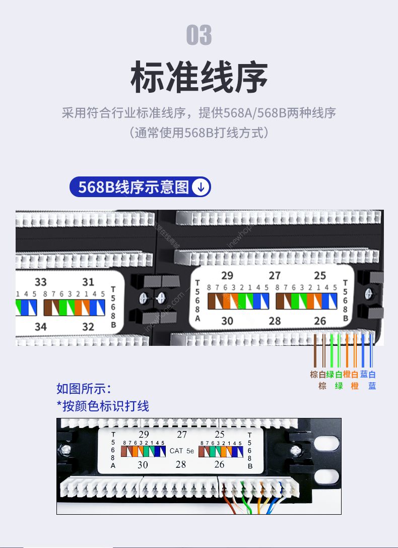 山泽wan25超五类高端工程镀金版48口网络配线架