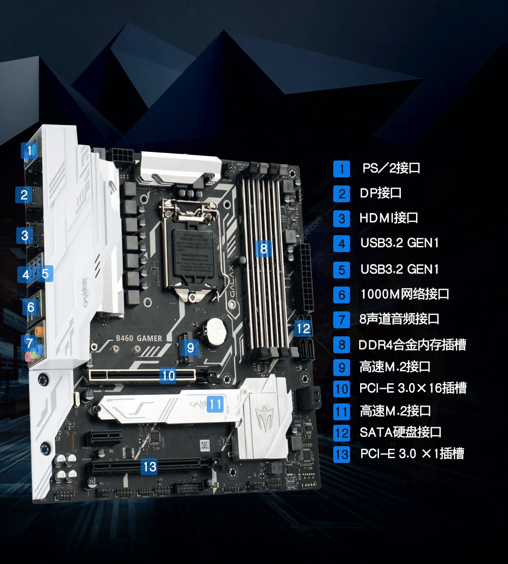 影驰(galaxy)galax b460 gamer 主板(intel b460/lga 1200)