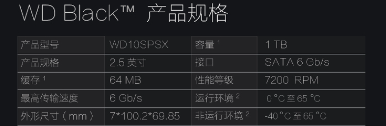 1706670295153.png