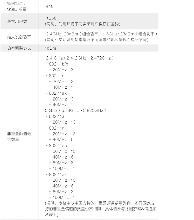 1710048743936900.png image.png