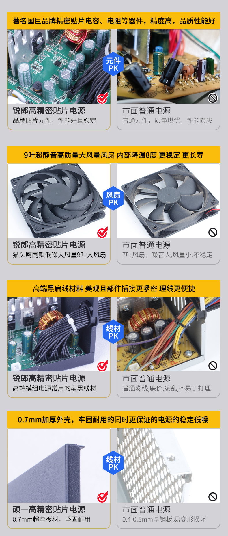 1713160246137972.jpg 銳郎電源寶貝詳情_03.jpg