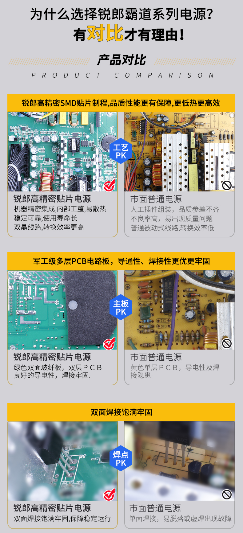 銳郎電源寶貝詳情_02.jpg