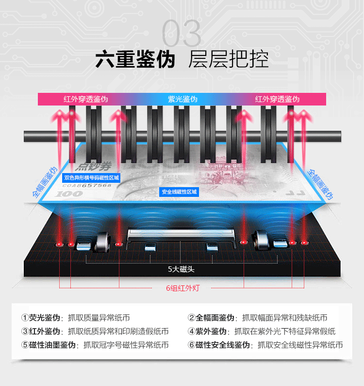 31ae0b1630e786de8c29eff1f3c1c6e1_58c8d7a0N446e8091_t=1489557428028.gif