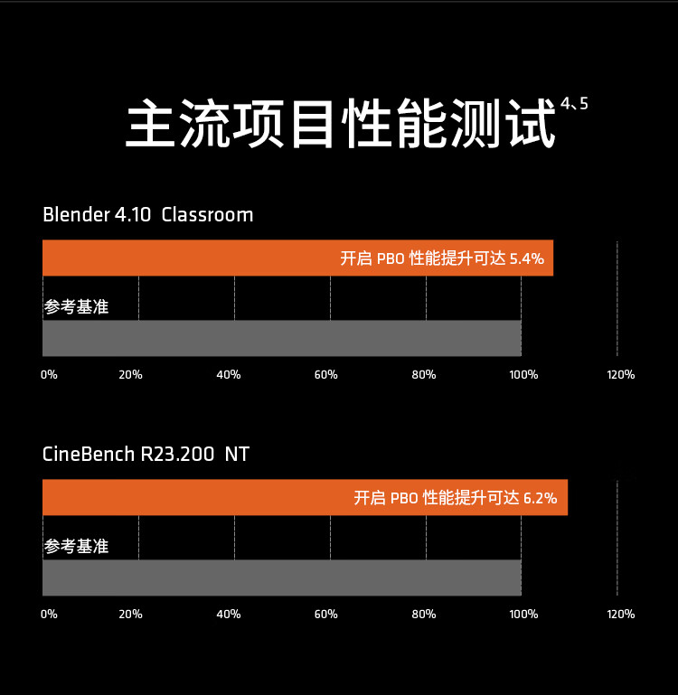 sx4.png