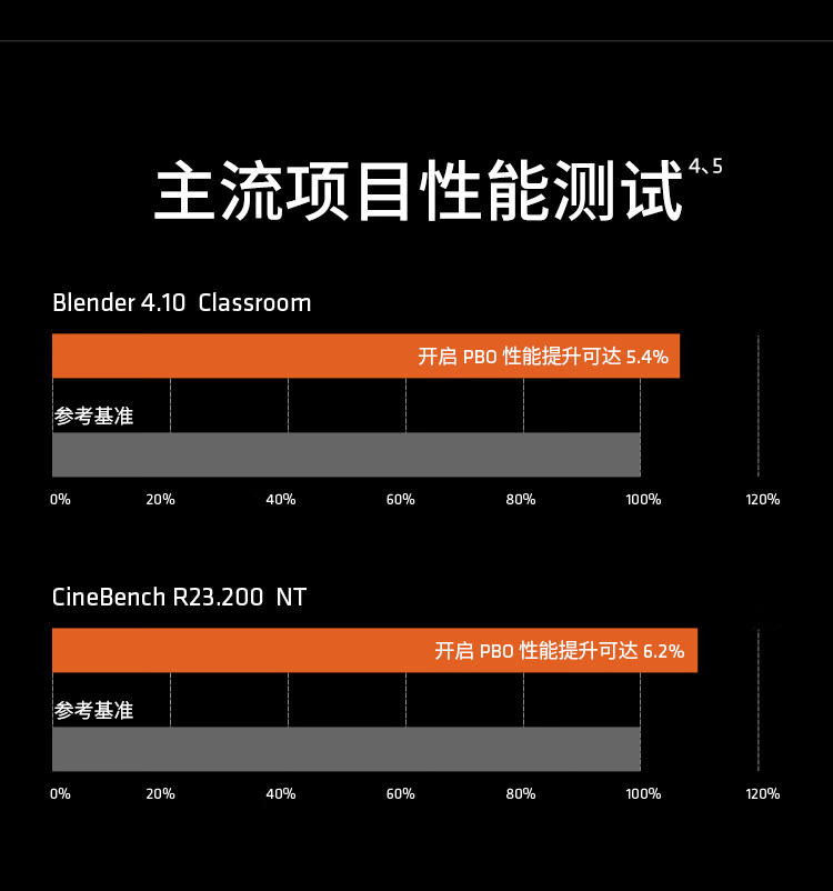 sx4.png