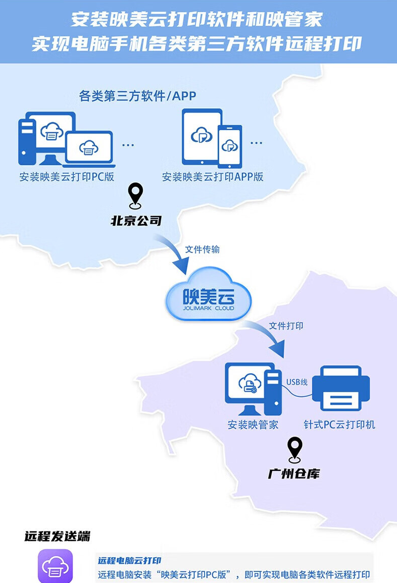 QQ截圖20241107154721.png