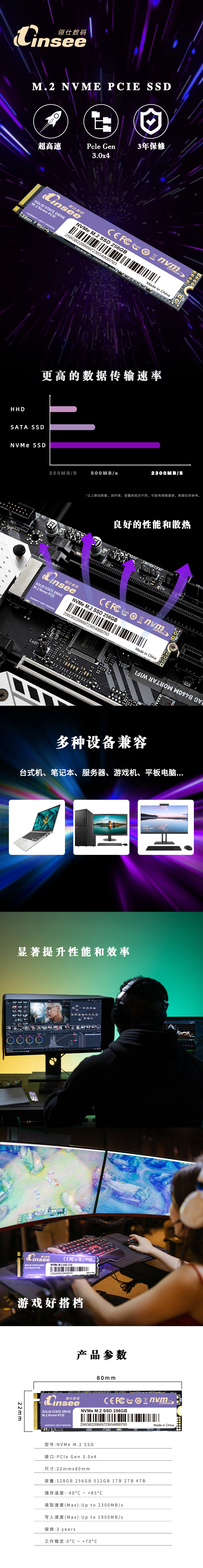 領(lǐng)仕NVME詳情256GB.jpg