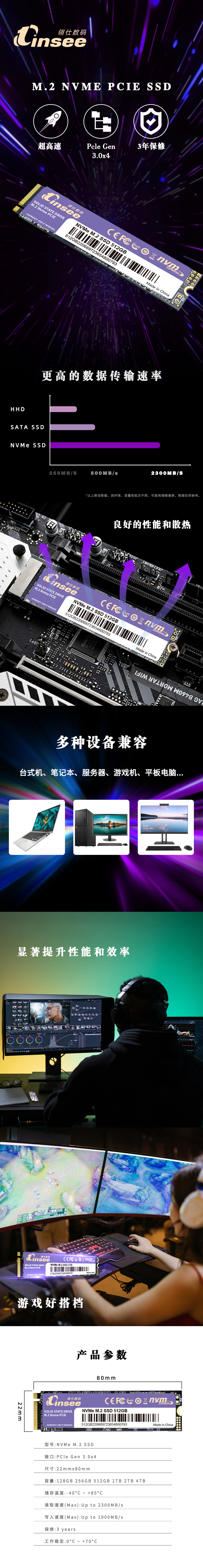 領仕NVME詳情512GB.jpg