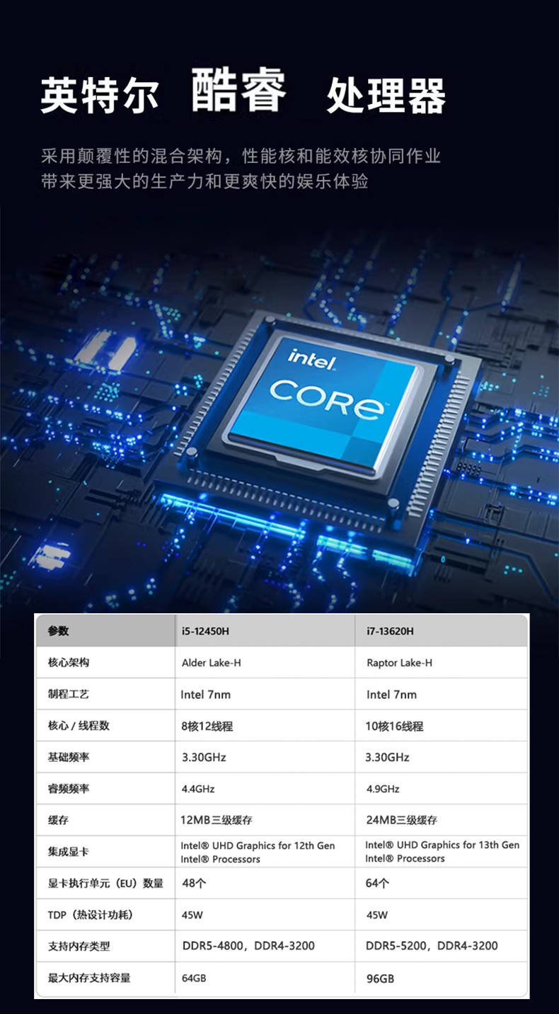 CPU.jpg