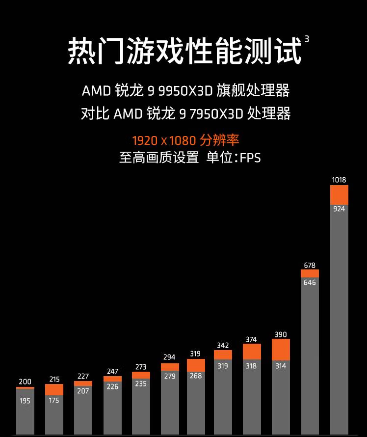 sx3.png