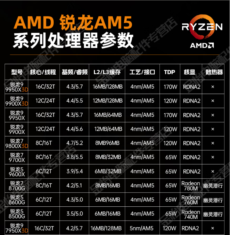 8880e3cee122ea65229bbea86edc5a4.png