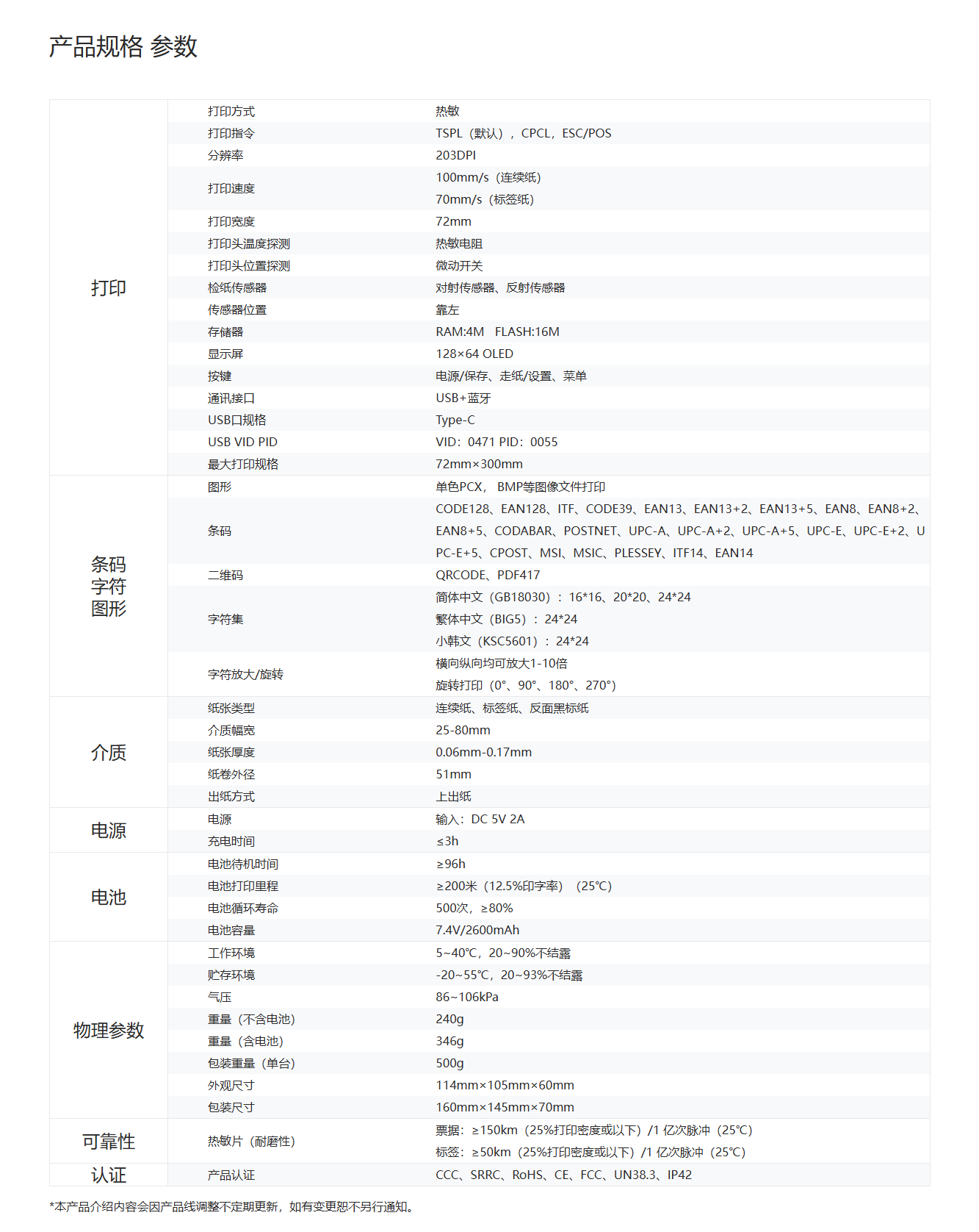 QQ截圖20250716120035.png