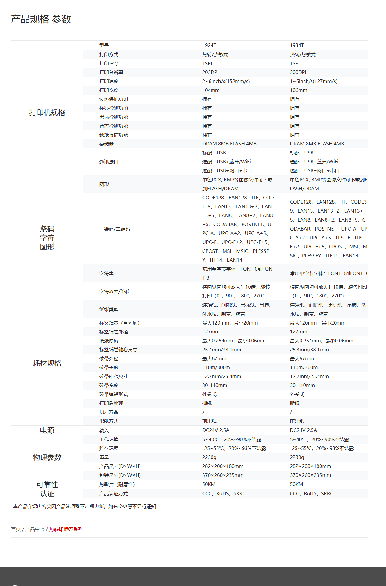 QQ截圖20250716134511.png