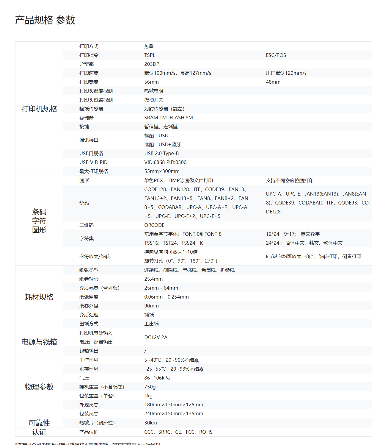 QQ截圖20250716135321.png