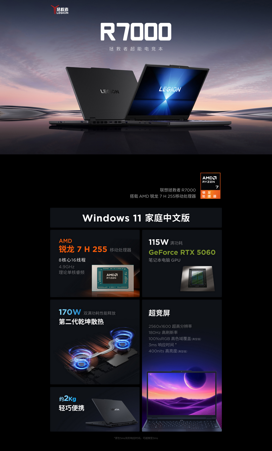 R7000 2025a-1.png