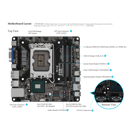 華擎 (ASRock) B760M-STX WBOX WiFi版 支持cpu131001340013600（INTEL B760 LGA 1700）