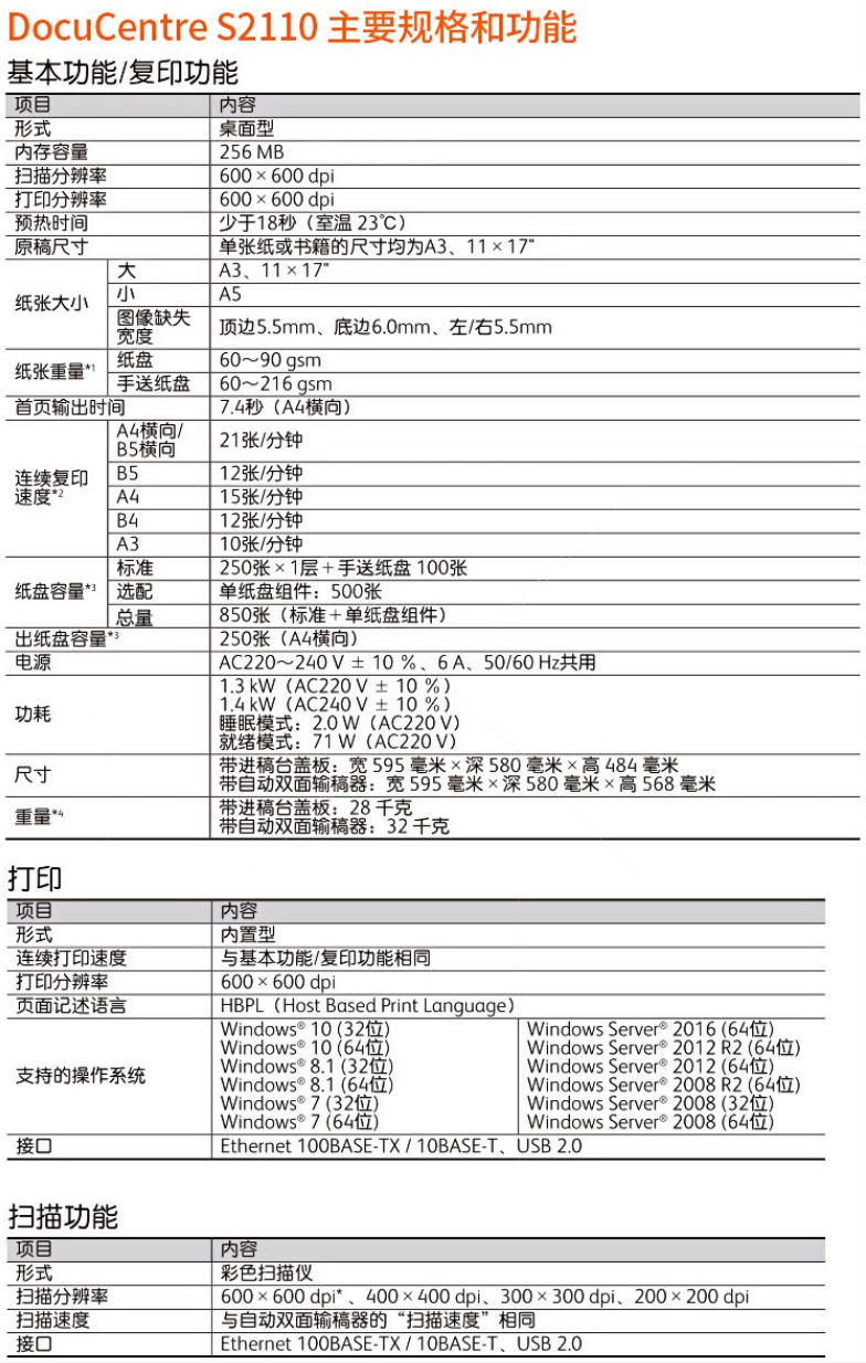 微信截圖_20200708164048.png