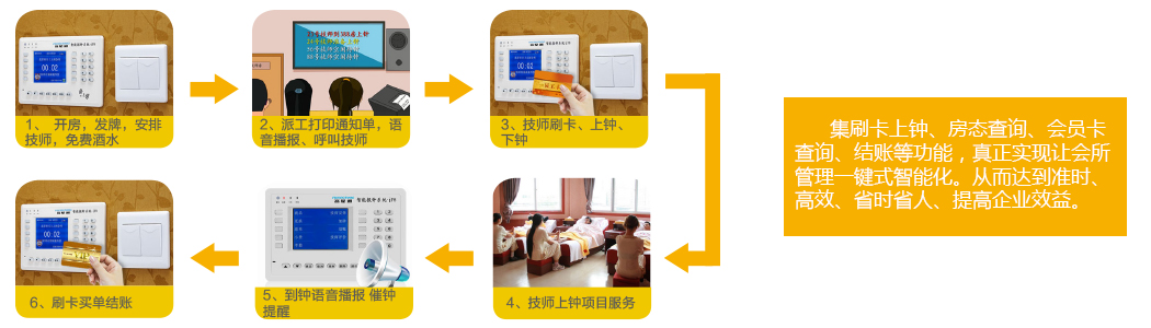 報(bào)鐘器(1).jpg