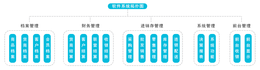 網(wǎng)絡(luò)圖通用(2).jpg