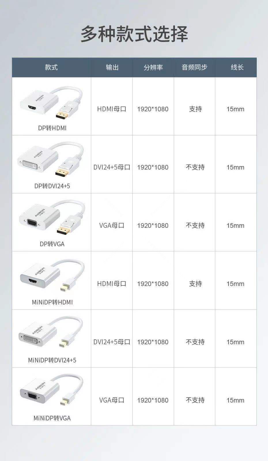 轉(zhuǎn)換器通用.jpg