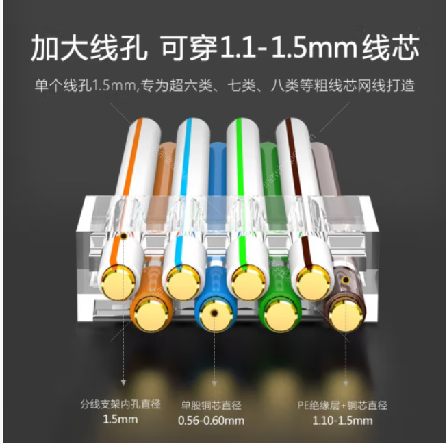 1659345381735141.png 聯(lián)刀7類水晶頭4.png