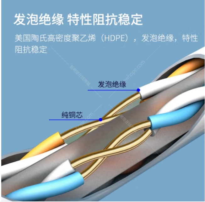 飛利浦6類網(wǎng)線2.png