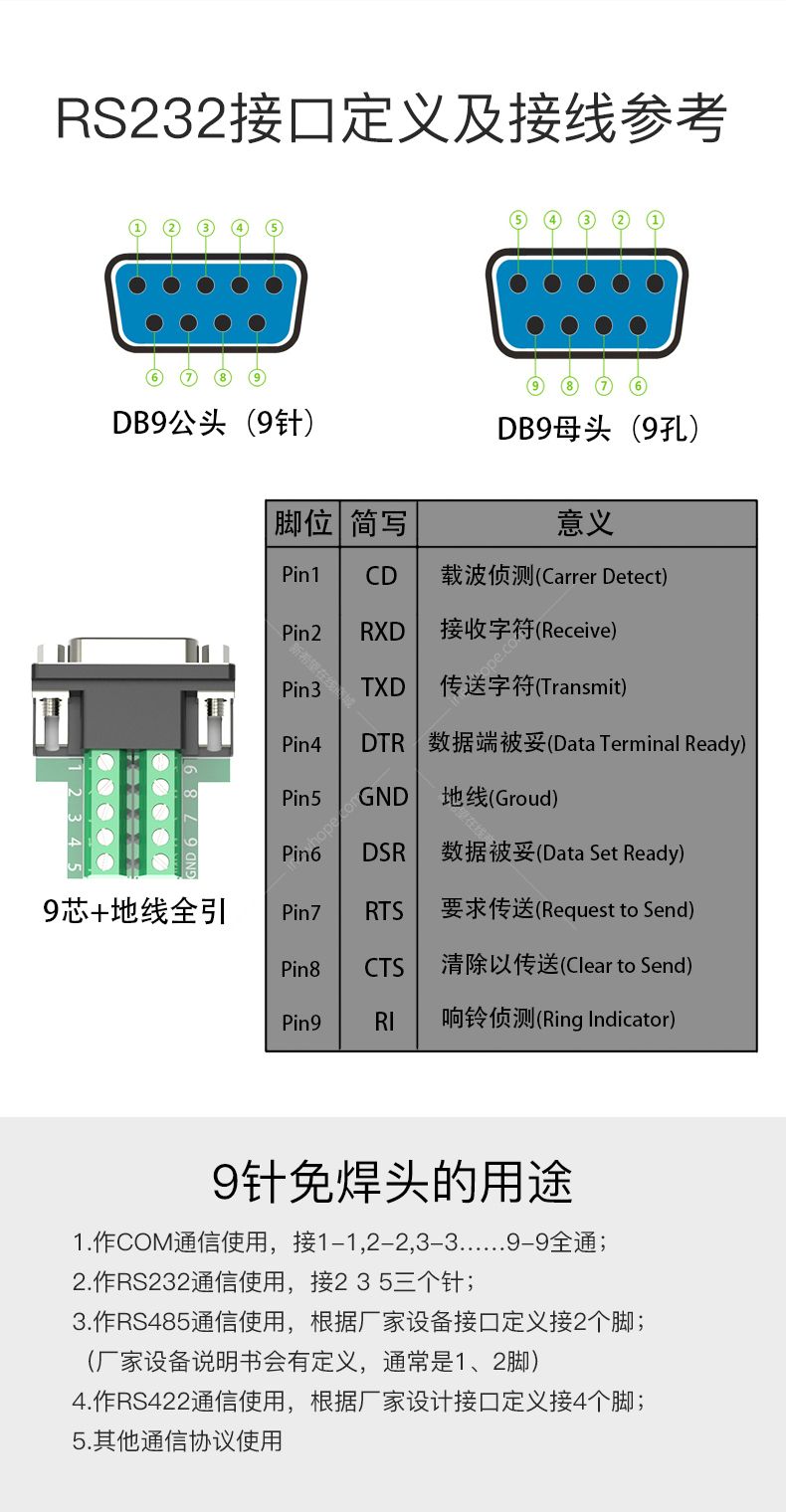 串口圖片1.jpg