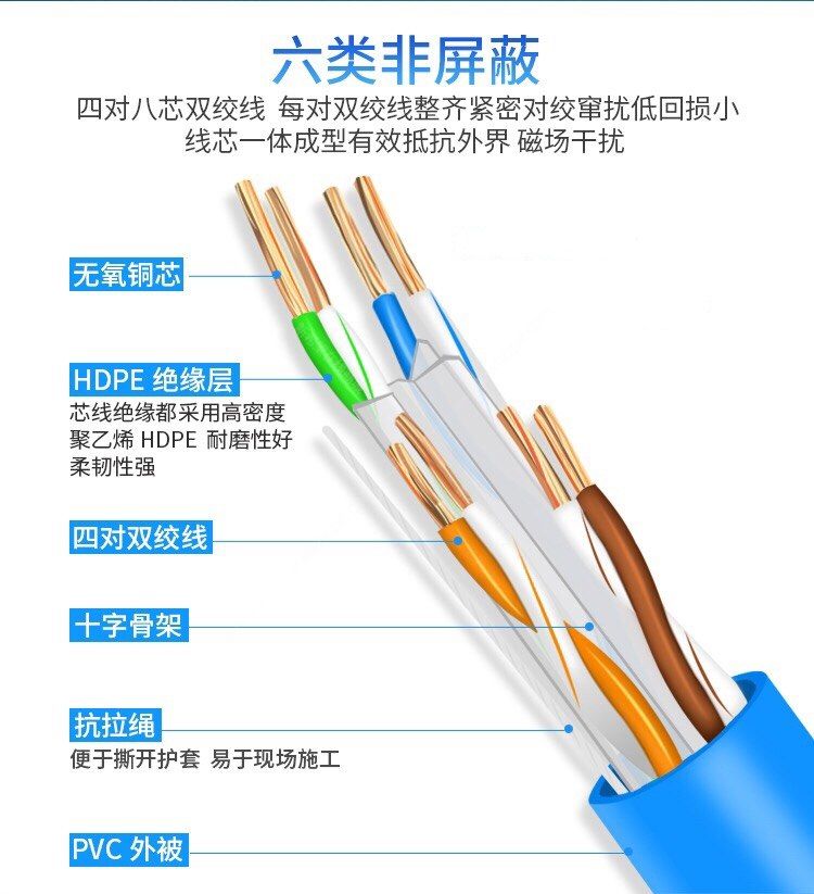 六類圖.jpg