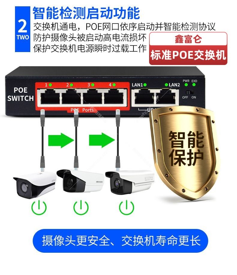 智能檢測啟動(dòng)8.jpg