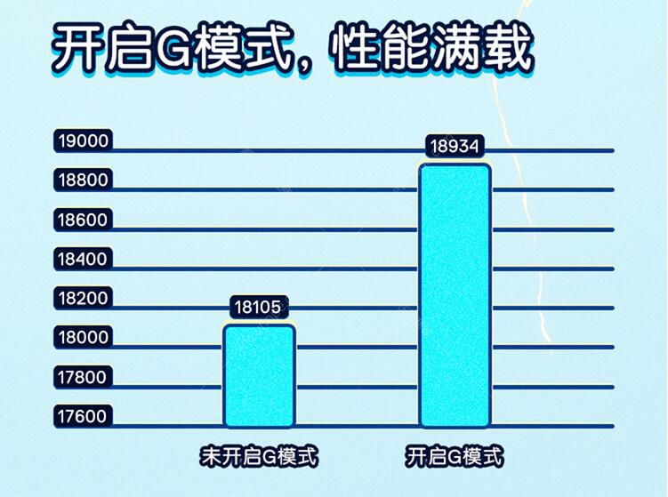 2020游匣G3-BL-12.jpg