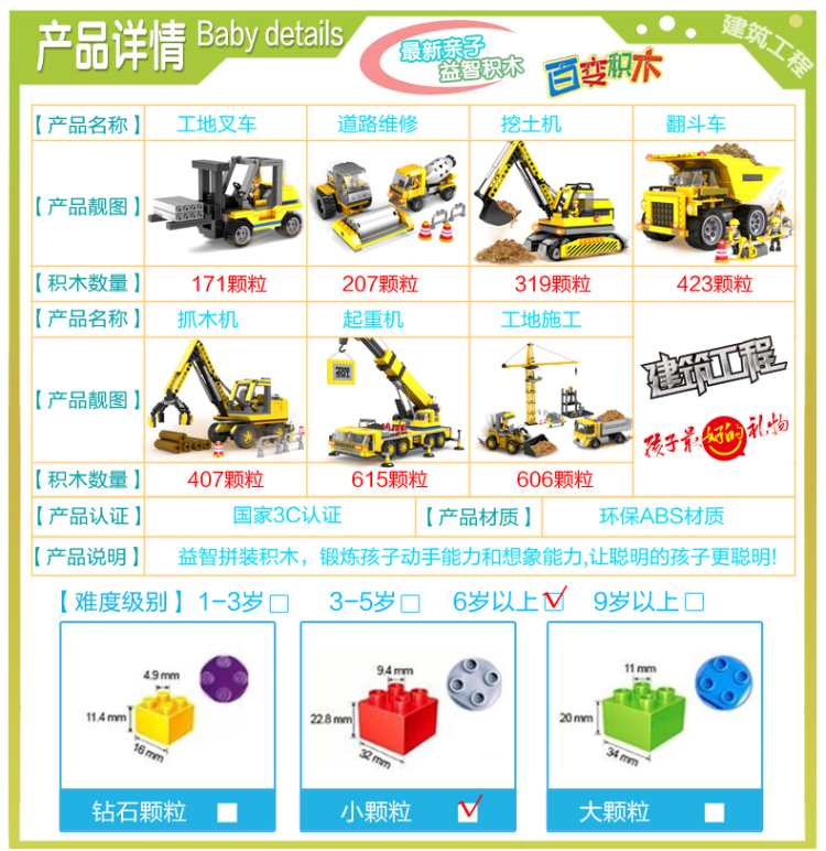 积高(cogo) 建筑工程积高积木13721拼插积木塑料彩盒207片_塑料/胶质
