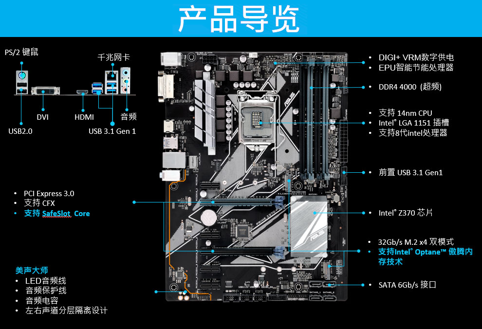 华硕(asus)300系列 prime z370-p 主板(intel z370/lga 1151)