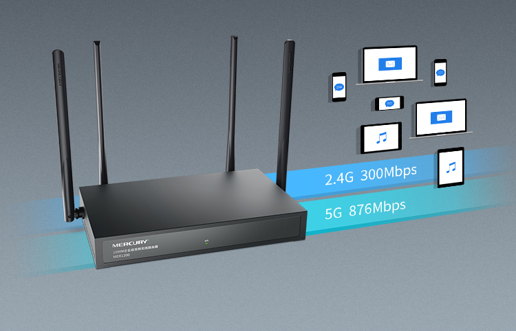 水星(mercury)mer1200 1200m 11ac双频企业级无线路由器
