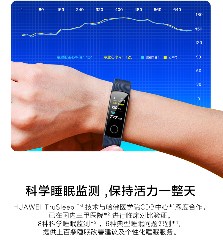 华为(huawei) 荣耀手环4 彩屏智能提醒游泳防水睡眠监测运动手环