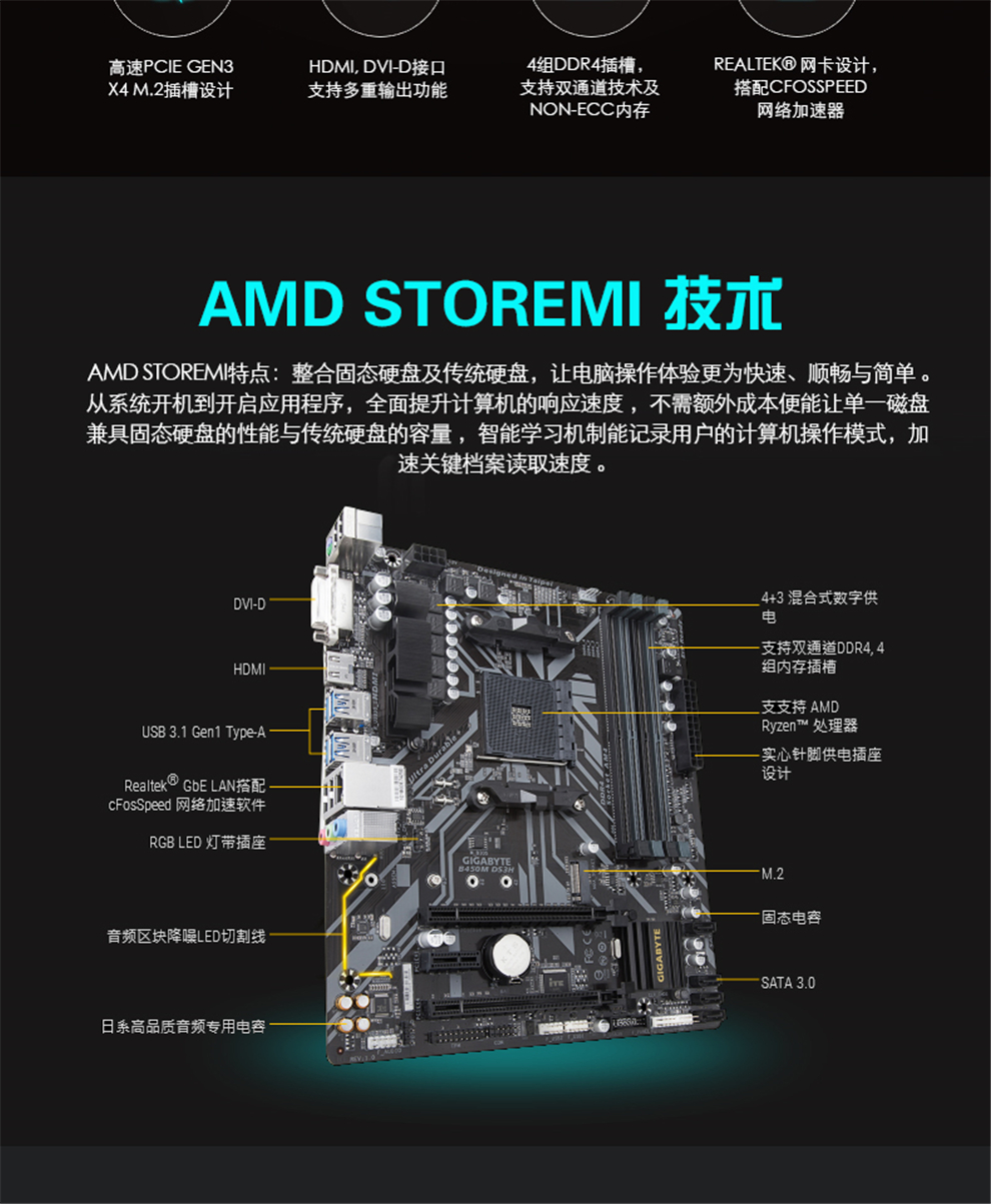 技嘉gigabyteb450mds3h主板amdb450socketam4