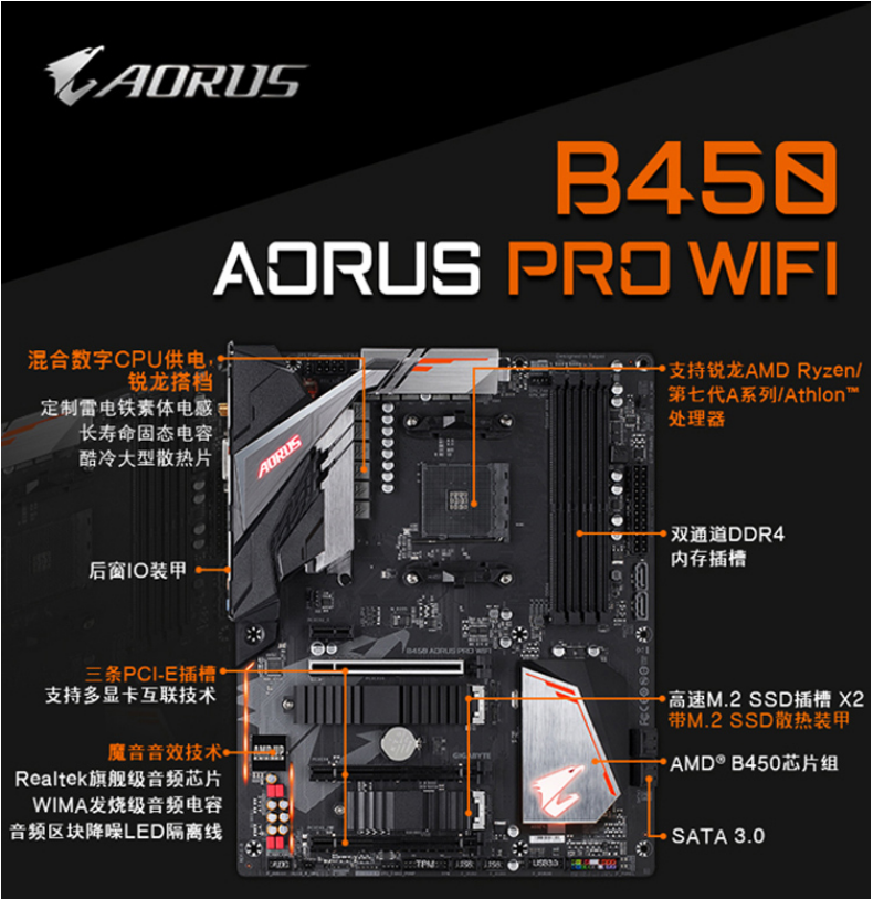 技嘉(gigabyte) b450 aorus pro wifi 主板 (amd b450/socket am4)