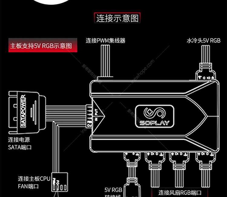 赛普雷幻灵360rgb灯光水冷散热器360rgb水冷
