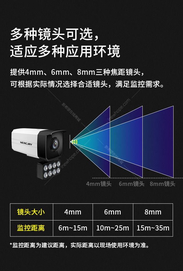 水星mipc418w6mm室外防水高清400万日夜全彩网络摄像机外置八灯补光