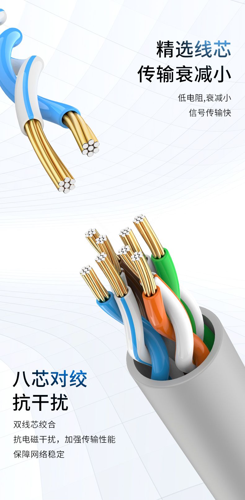 捷森e101 超五类成品网线l 10米 铜_网络跳线_线材线缆_网络产品_新希