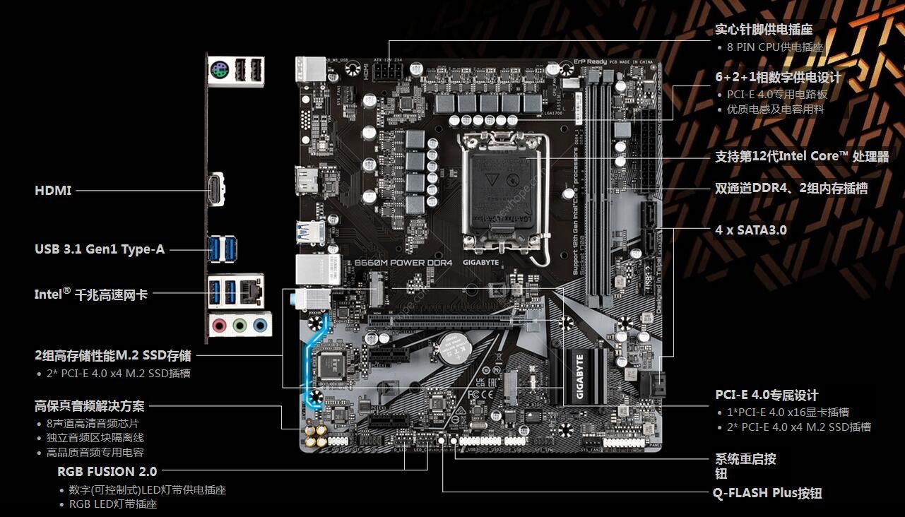 技嘉gtx660参数图片