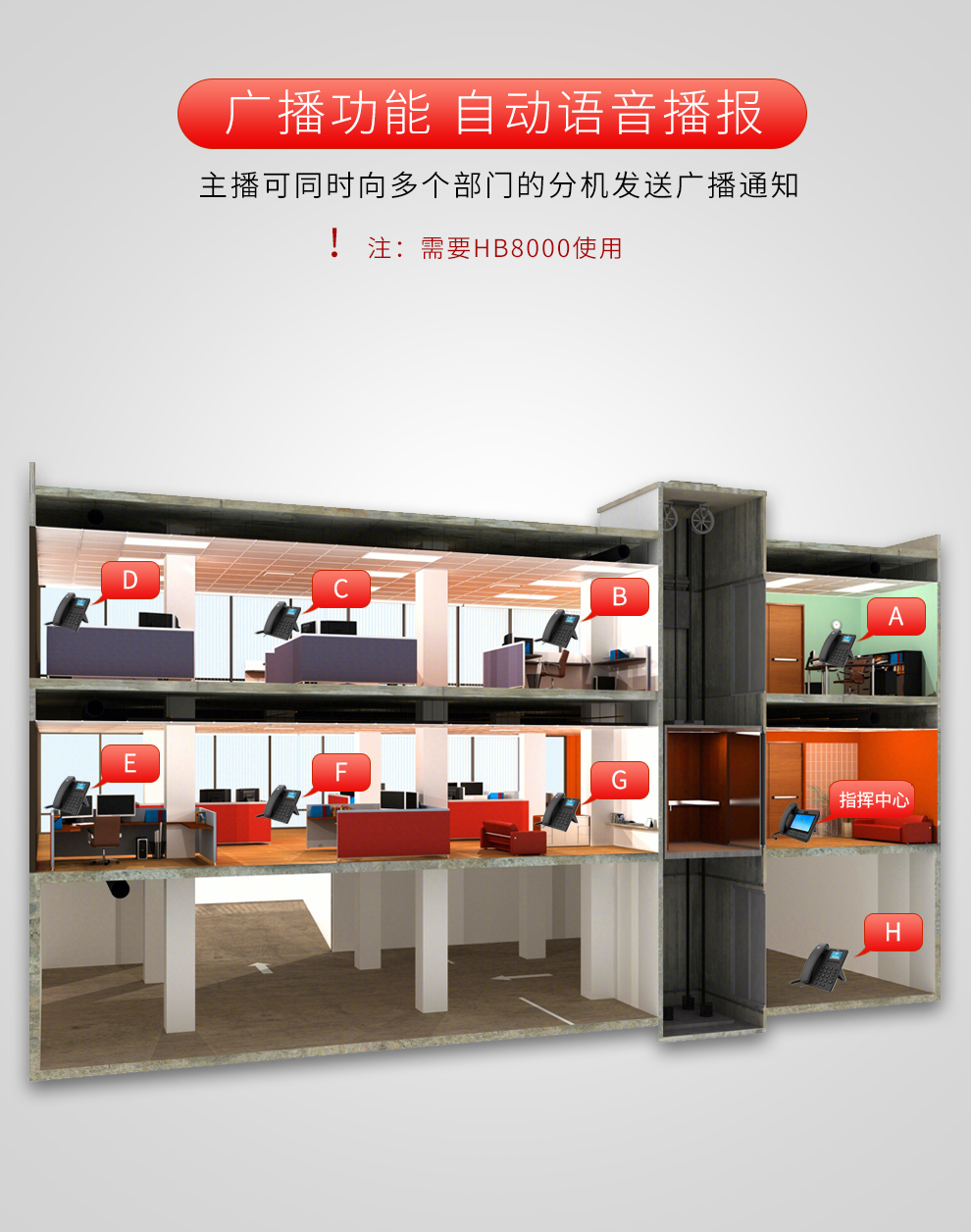 国威voip电话机(国威2c专用话机说明书)