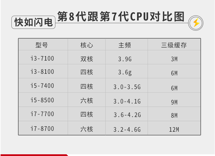 联想扬天t4900v-00配置图片