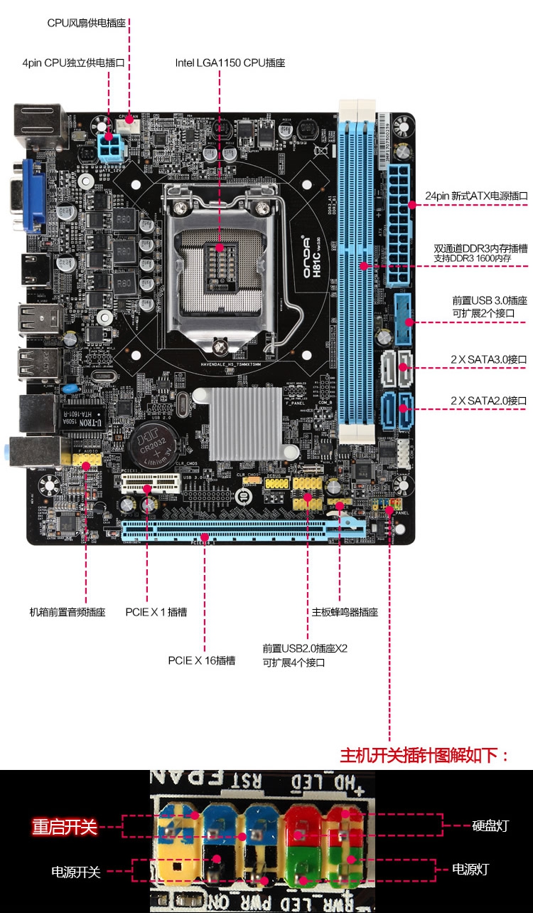 lga1150针脚定义图图片