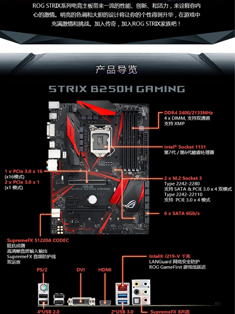 华硕b250主板参数图片